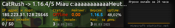 Юзербар 560x90 с графиком игроков онлайн для сервера 185.223.31.128:25565