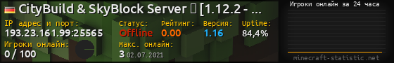 Юзербар 560x90 с графиком игроков онлайн для сервера 193.23.161.99:25565