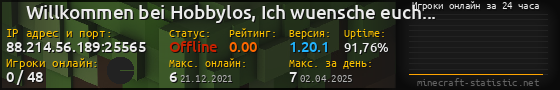 Юзербар 560x90 с графиком игроков онлайн для сервера 88.214.56.189:25565