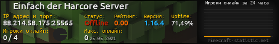 Юзербар 560x90 с графиком игроков онлайн для сервера 88.214.58.175:25565