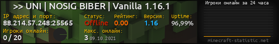 Юзербар 560x90 с графиком игроков онлайн для сервера 88.214.57.248:25565