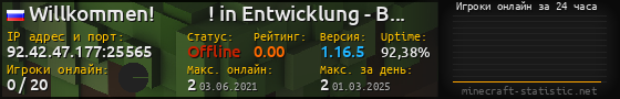 Юзербар 560x90 с графиком игроков онлайн для сервера 92.42.47.177:25565