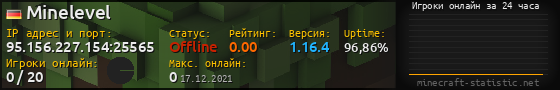 Юзербар 560x90 с графиком игроков онлайн для сервера 95.156.227.154:25565