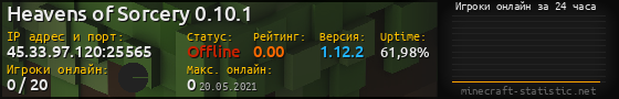 Юзербар 560x90 с графиком игроков онлайн для сервера 45.33.97.120:25565