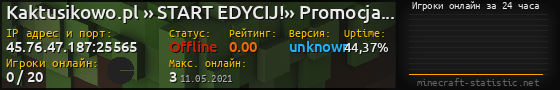 Юзербар 560x90 с графиком игроков онлайн для сервера 45.76.47.187:25565