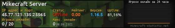 Юзербар 560x90 с графиком игроков онлайн для сервера 45.77.121.135:25565