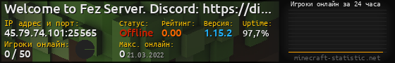 Юзербар 560x90 с графиком игроков онлайн для сервера 45.79.74.101:25565