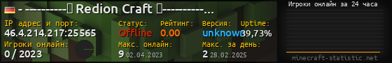 Юзербар 560x90 с графиком игроков онлайн для сервера 46.4.214.217:25565