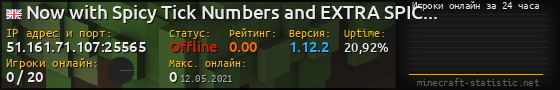 Юзербар 560x90 с графиком игроков онлайн для сервера 51.161.71.107:25565