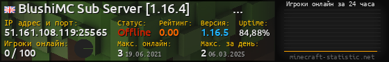 Юзербар 560x90 с графиком игроков онлайн для сервера 51.161.108.119:25565