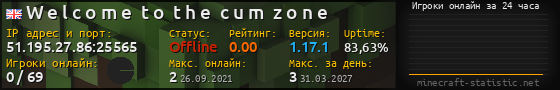 Юзербар 560x90 с графиком игроков онлайн для сервера 51.195.27.86:25565