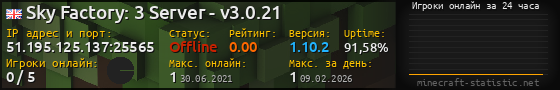 Юзербар 560x90 с графиком игроков онлайн для сервера 51.195.125.137:25565