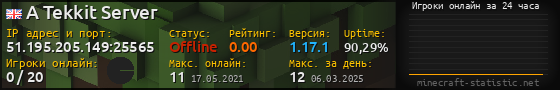 Юзербар 560x90 с графиком игроков онлайн для сервера 51.195.205.149:25565