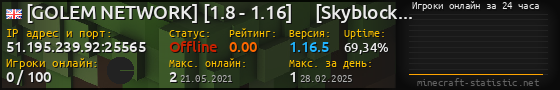 Юзербар 560x90 с графиком игроков онлайн для сервера 51.195.239.92:25565