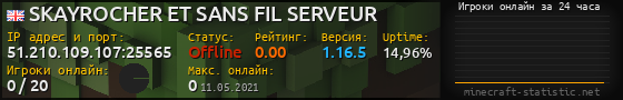 Юзербар 560x90 с графиком игроков онлайн для сервера 51.210.109.107:25565