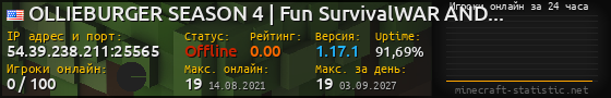 Юзербар 560x90 с графиком игроков онлайн для сервера 54.39.238.211:25565