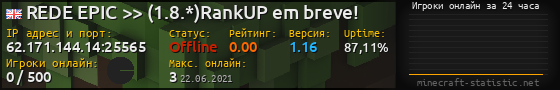 Юзербар 560x90 с графиком игроков онлайн для сервера 62.171.144.14:25565