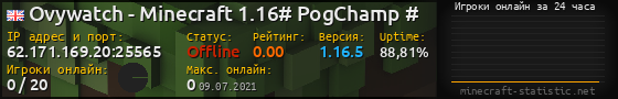Юзербар 560x90 с графиком игроков онлайн для сервера 62.171.169.20:25565