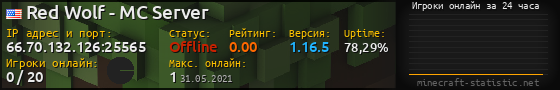 Юзербар 560x90 с графиком игроков онлайн для сервера 66.70.132.126:25565