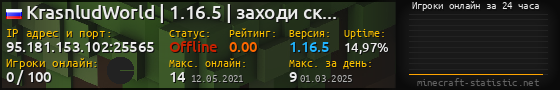 Юзербар 560x90 с графиком игроков онлайн для сервера 95.181.153.102:25565