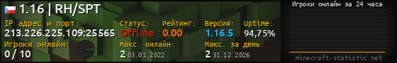 Юзербар 560x90 с графиком игроков онлайн для сервера 213.226.225.109:25565