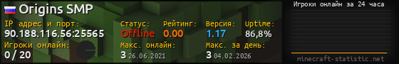 Юзербар 560x90 с графиком игроков онлайн для сервера 90.188.116.56:25565