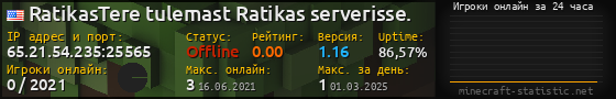 Юзербар 560x90 с графиком игроков онлайн для сервера 65.21.54.235:25565