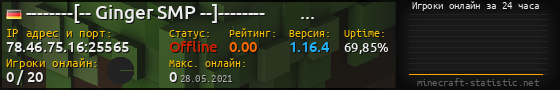 Юзербар 560x90 с графиком игроков онлайн для сервера 78.46.75.16:25565