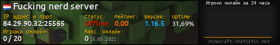 Юзербар 560x90 с графиком игроков онлайн для сервера 84.29.90.32:25565