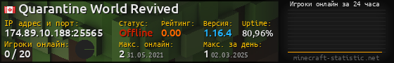 Юзербар 560x90 с графиком игроков онлайн для сервера 174.89.10.188:25565