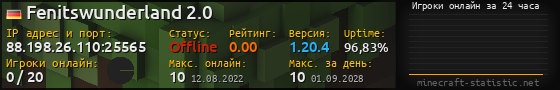 Юзербар 560x90 с графиком игроков онлайн для сервера 88.198.26.110:25565