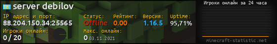 Юзербар 560x90 с графиком игроков онлайн для сервера 88.204.150.34:25565