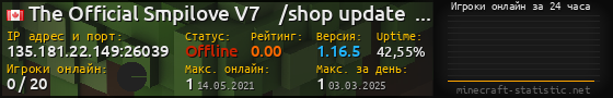 Юзербар 560x90 с графиком игроков онлайн для сервера 135.181.22.149:26039