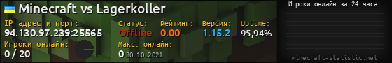 Юзербар 560x90 с графиком игроков онлайн для сервера 94.130.97.239:25565