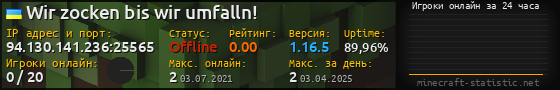 Юзербар 560x90 с графиком игроков онлайн для сервера 94.130.141.236:25565