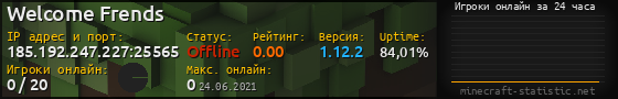 Юзербар 560x90 с графиком игроков онлайн для сервера 185.192.247.227:25565