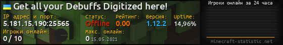 Юзербар 560x90 с графиком игроков онлайн для сервера 5.181.15.190:25565