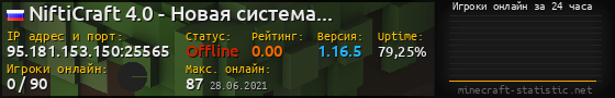 Юзербар 560x90 с графиком игроков онлайн для сервера 95.181.153.150:25565
