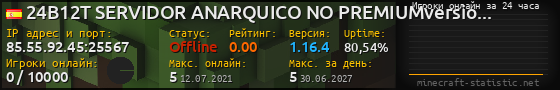 Юзербар 560x90 с графиком игроков онлайн для сервера 85.55.92.45:25567