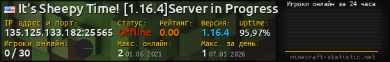 Юзербар 560x90 с графиком игроков онлайн для сервера 135.125.133.182:25565