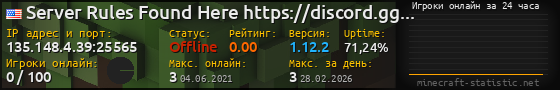 Юзербар 560x90 с графиком игроков онлайн для сервера 135.148.4.39:25565