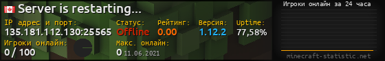 Юзербар 560x90 с графиком игроков онлайн для сервера 135.181.112.130:25565