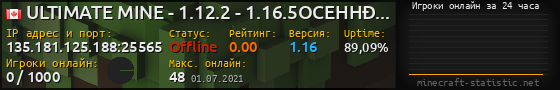 Юзербар 560x90 с графиком игроков онлайн для сервера 135.181.125.188:25565