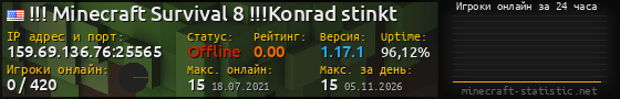 Юзербар 560x90 с графиком игроков онлайн для сервера 159.69.136.76:25565