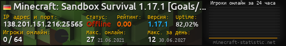 Юзербар 560x90 с графиком игроков онлайн для сервера 138.201.151.216:25565