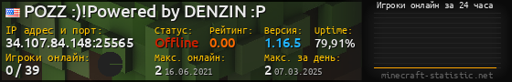 Юзербар 560x90 с графиком игроков онлайн для сервера 34.107.84.148:25565