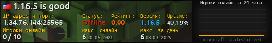 Юзербар 560x90 с графиком игроков онлайн для сервера 1.34.76.144:25565