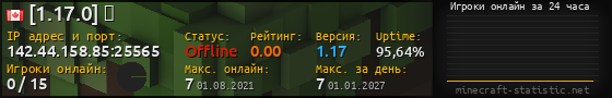 Юзербар 560x90 с графиком игроков онлайн для сервера 142.44.158.85:25565