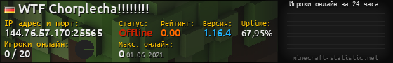 Юзербар 560x90 с графиком игроков онлайн для сервера 144.76.57.170:25565