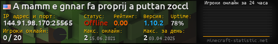Юзербар 560x90 с графиком игроков онлайн для сервера 144.91.98.170:25565